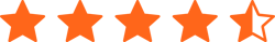 Bookly rating