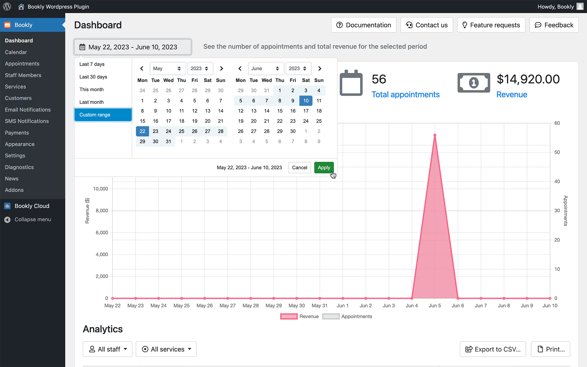 Built-in analytics in Bookly PRO